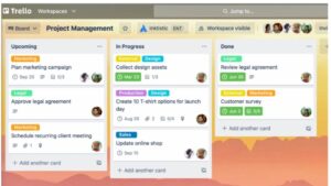 Trello Board